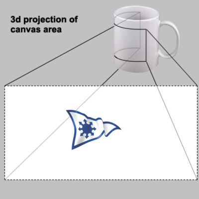 MOODY BOAT MUG Thumbnail